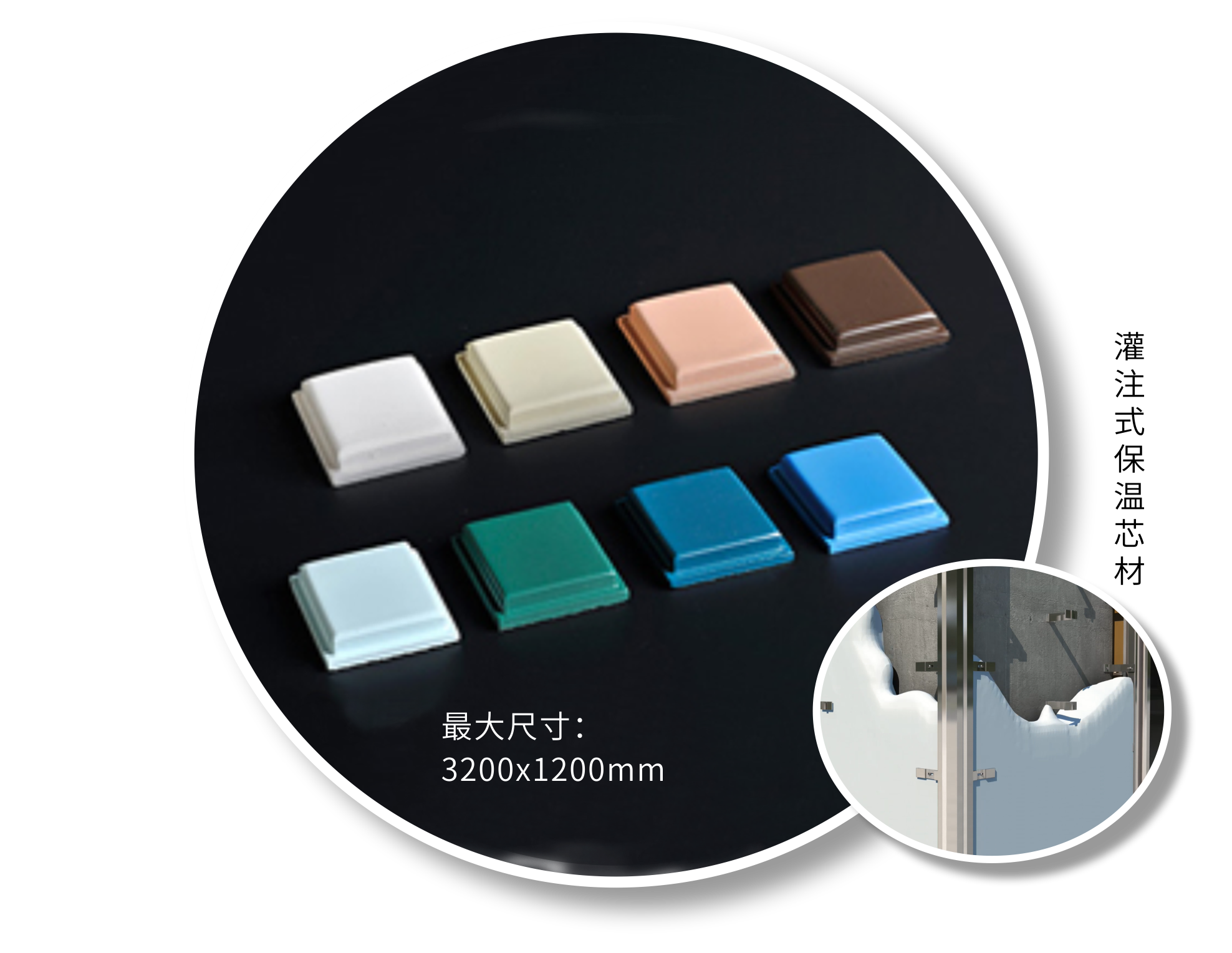 Decorative Integration System of Seamless Thermal Insulation Core Materials+plate of photovoltaic cu