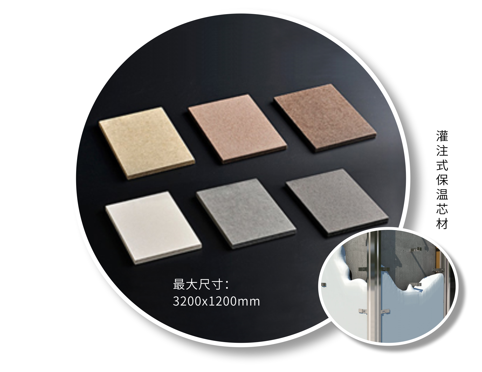 Decorative Integration System of Seamless Thermal Insulation Core Materials+plate of photovoltaic cu